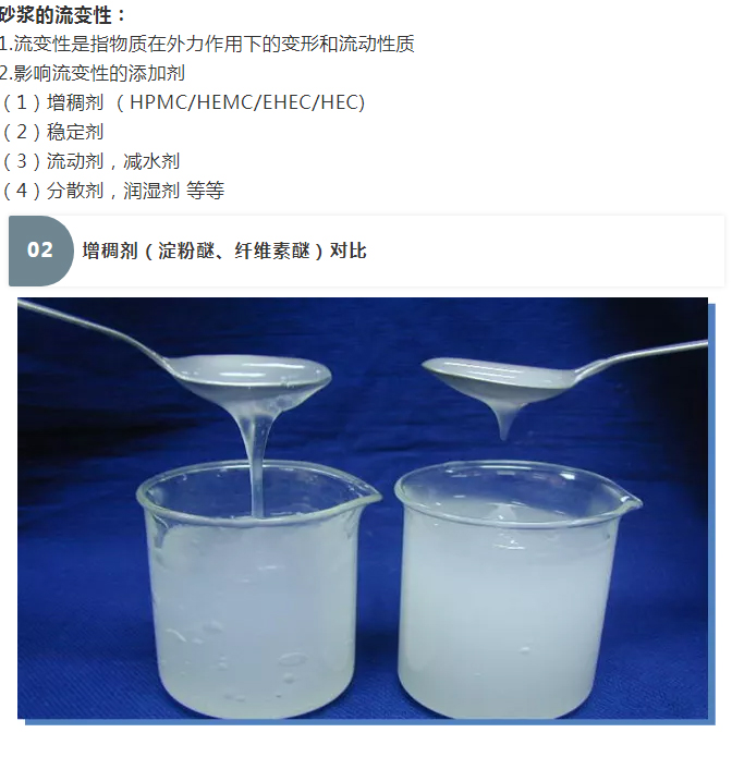 砂漿中纖維素醚與淀粉醚起到何種作用？多圖數(shù)據(jù)解析來襲！_03